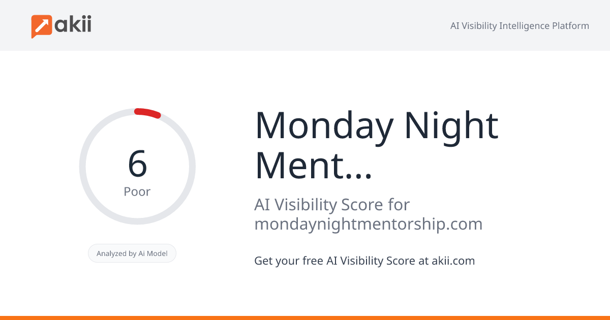 Monday Night Mentorship AI Visibility Score