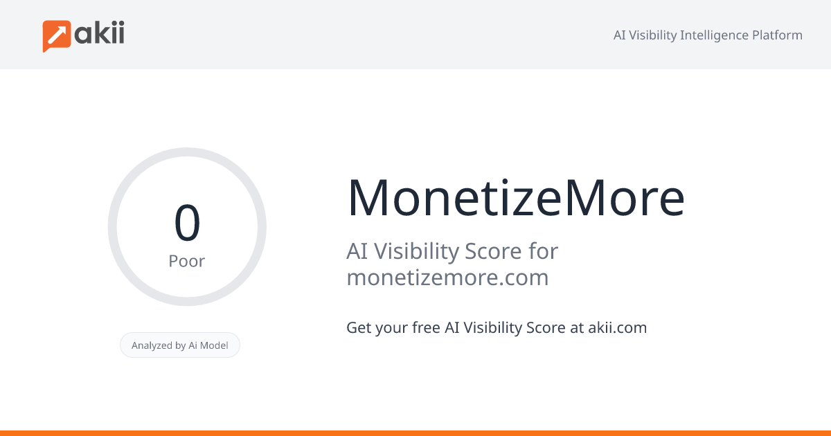 MonetizeMore AI Visibility Score