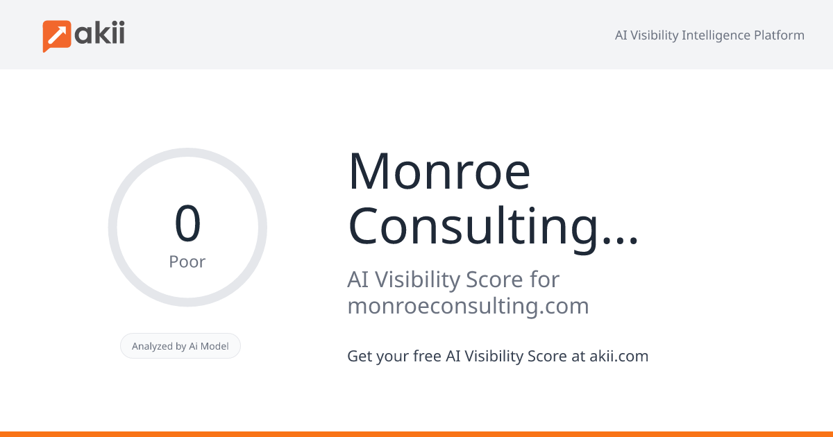 Monroe Consulting Group AI Visibility Score