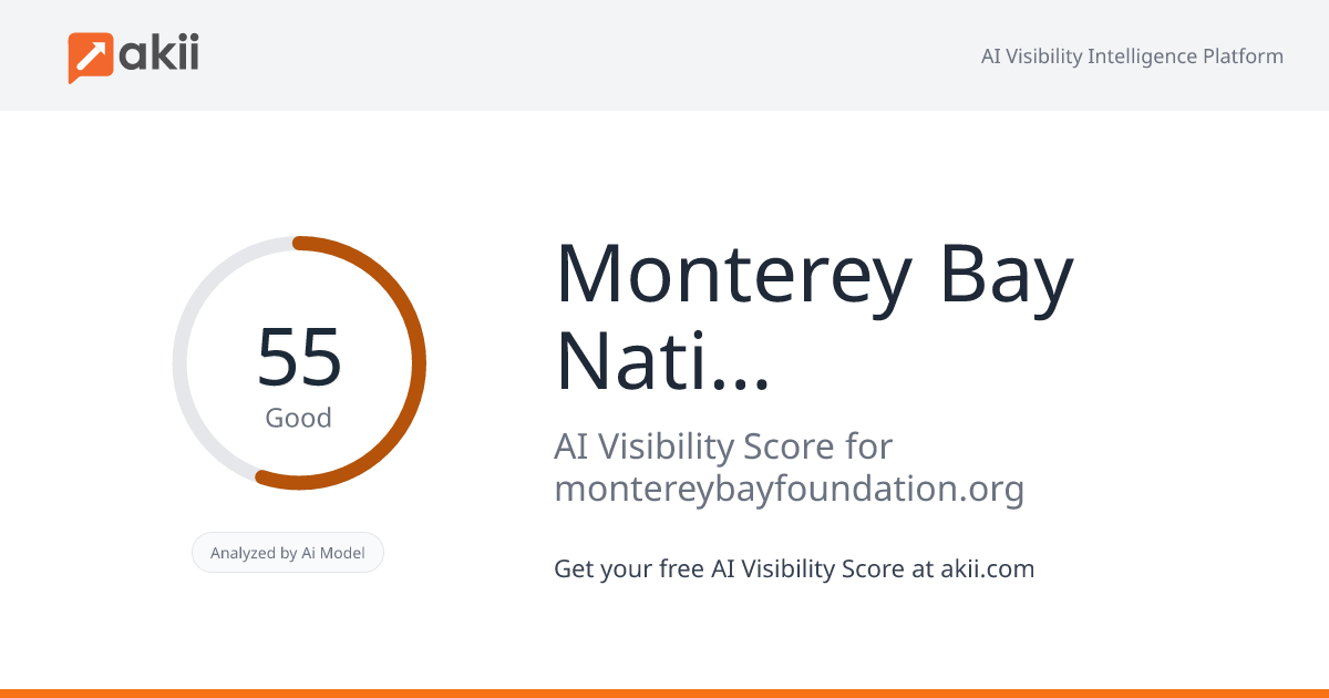 Monterey Bay National Marine Sanctuary Foundation AI Visibility Score