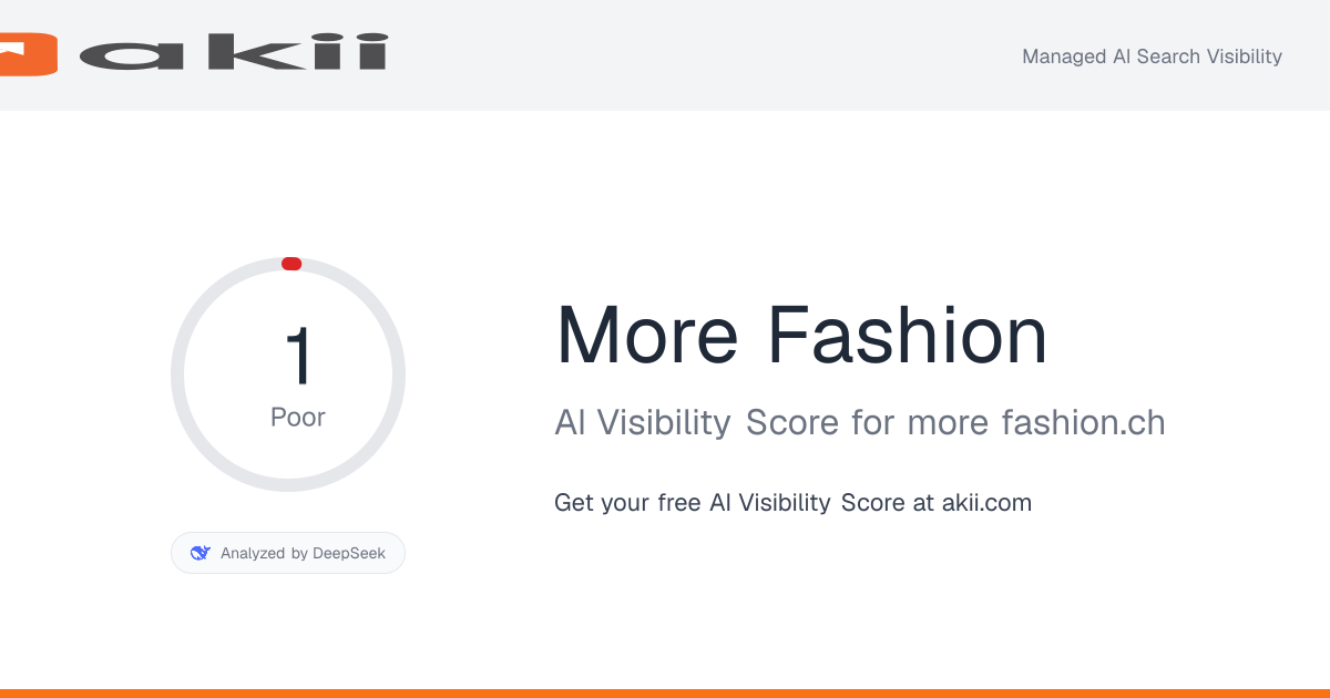 More Fashion AI Visibility Score preview