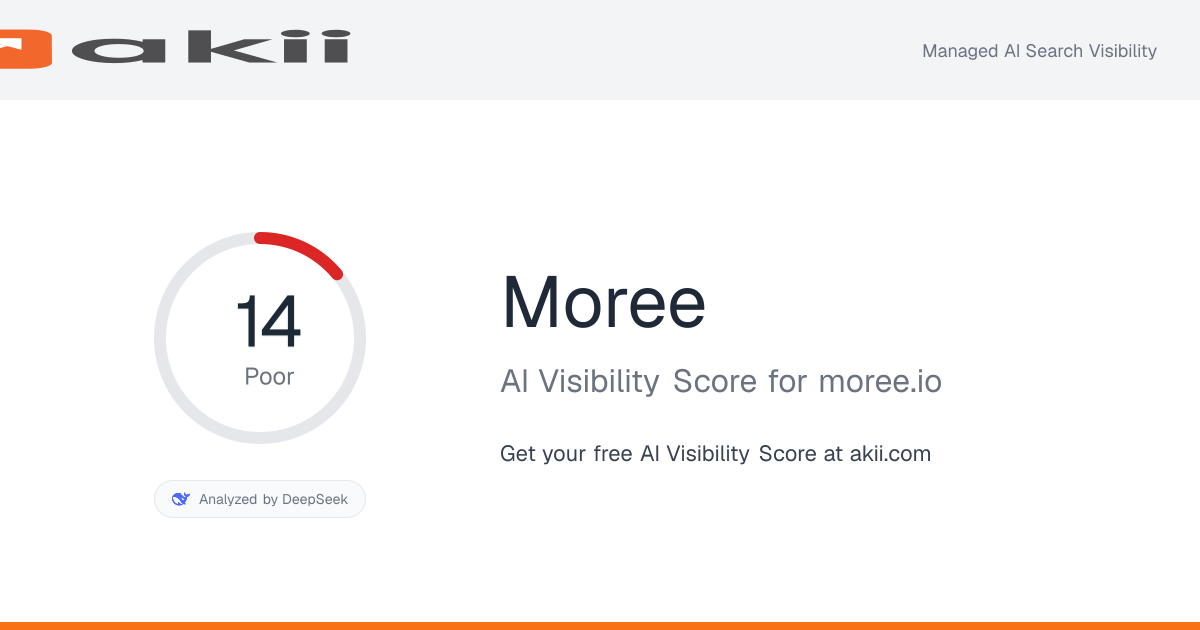 Moree AI Visibility Score preview