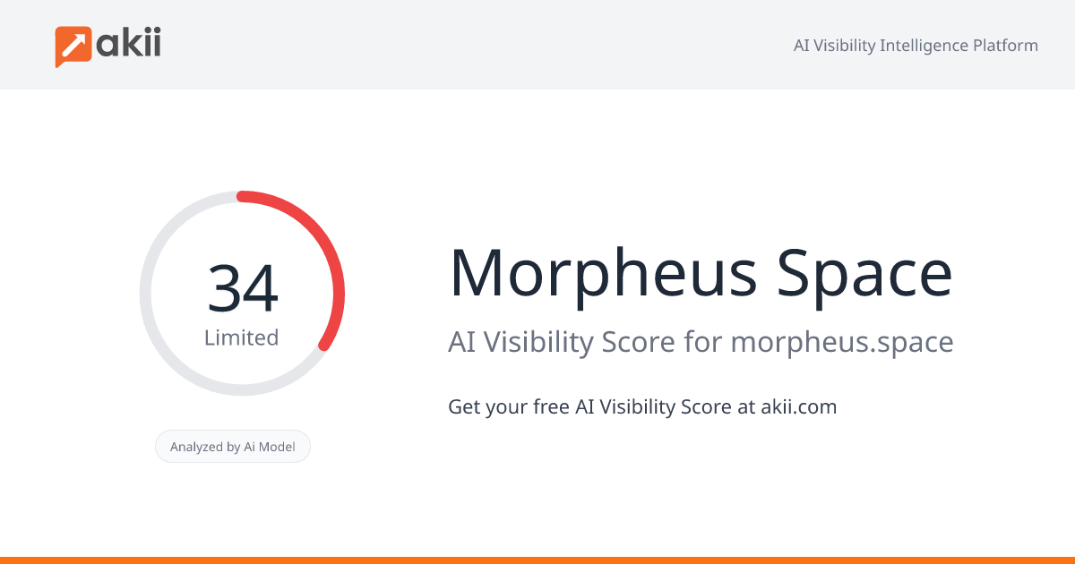 Morpheus Space AI Visibility Score