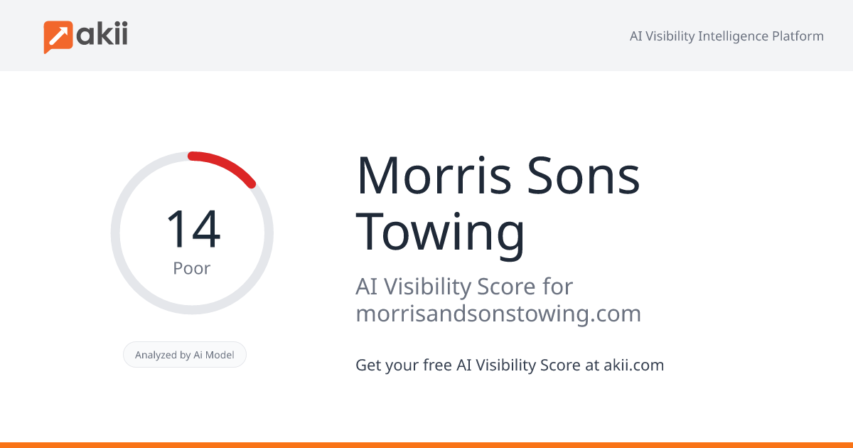 Morris & Sons Towing AI Visibility Score