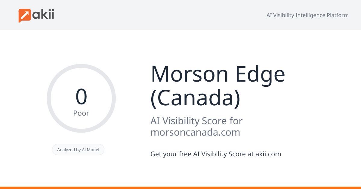 Morson Edge (Canada) AI Visibility Score