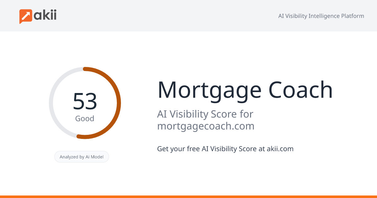 Mortgage Coach AI Visibility Score