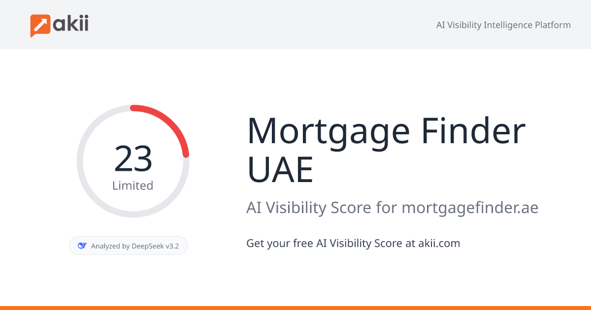 Mortgage Finder UAE AI Visibility Score