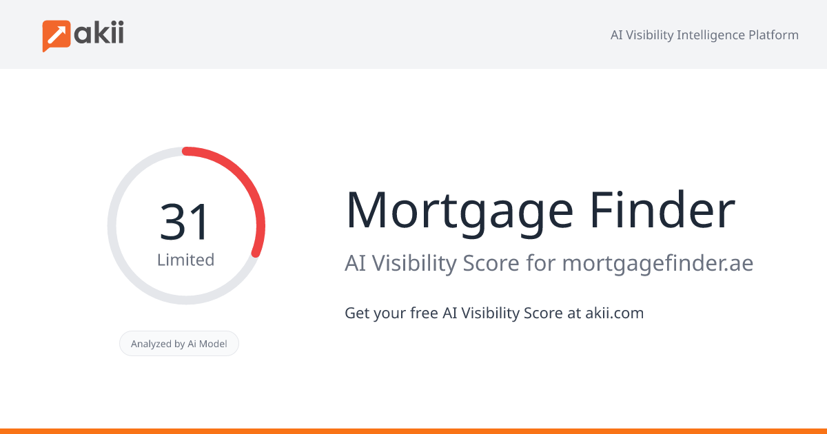 Mortgage Finder AI Visibility Score