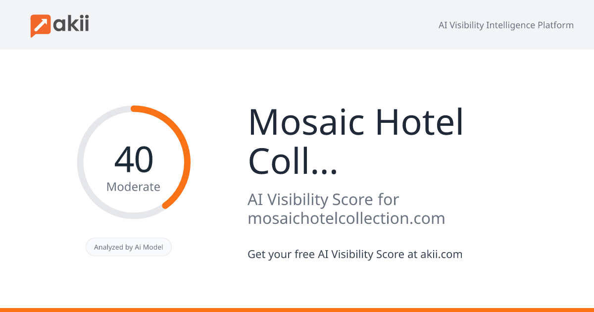 Mosaic Hotel Collection AI Visibility Score