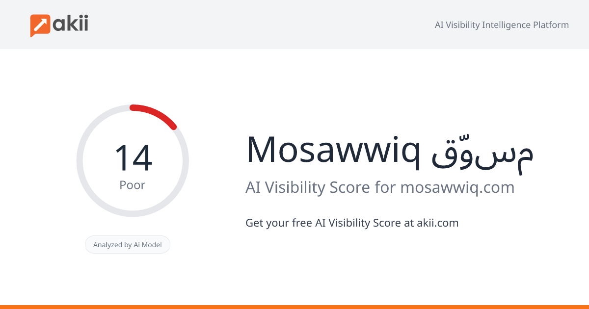 Mosawwiq مسوّق AI Visibility Score