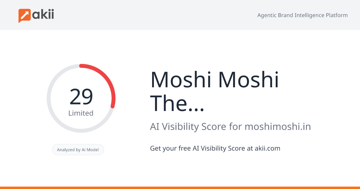Moshi Moshi - The Communication Company AI Visibility Score
