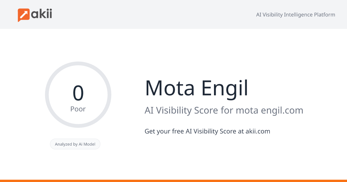 Mota-Engil AI Visibility Score