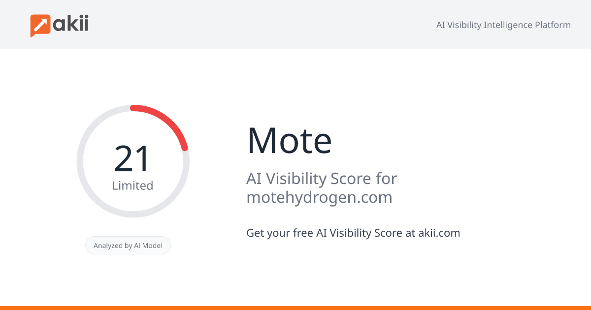 Mote AI Visibility Score