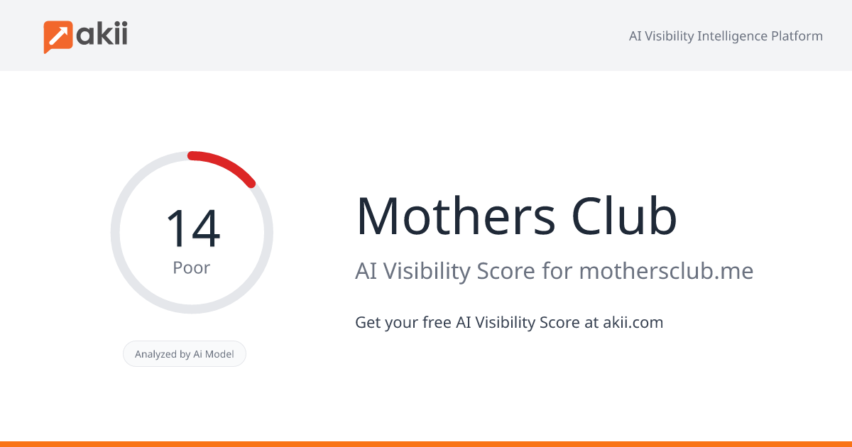 Mother's Club AI Visibility Score
