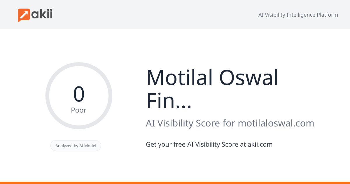 Motilal Oswal Financial Services Ltd AI Visibility Score