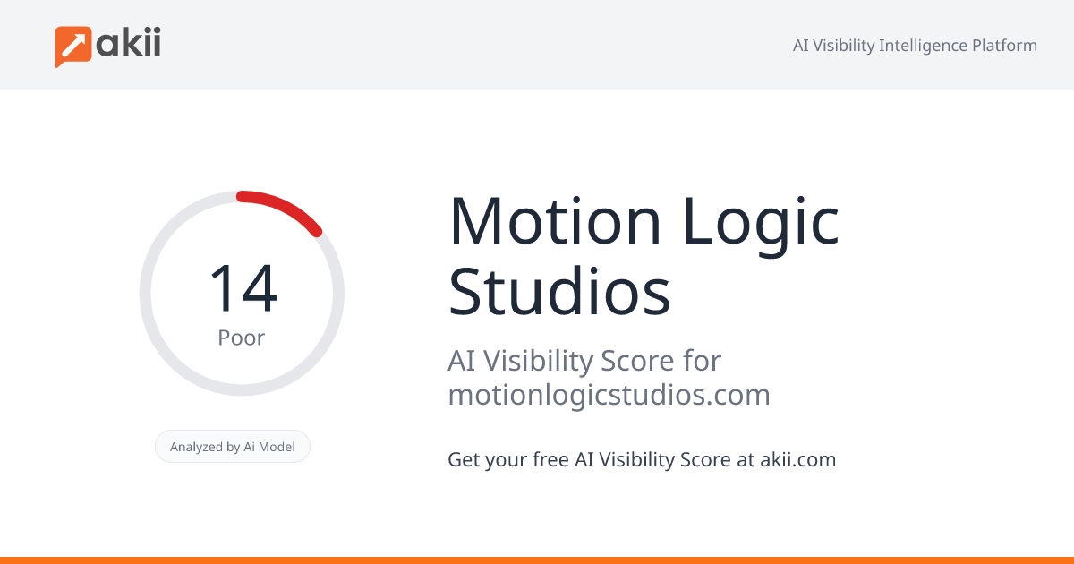 Motion Logic Studios AI Visibility Score