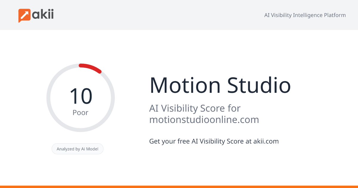 Motion Studio AI Visibility Score