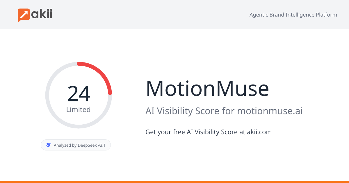 MotionMuse AI Visibility Score