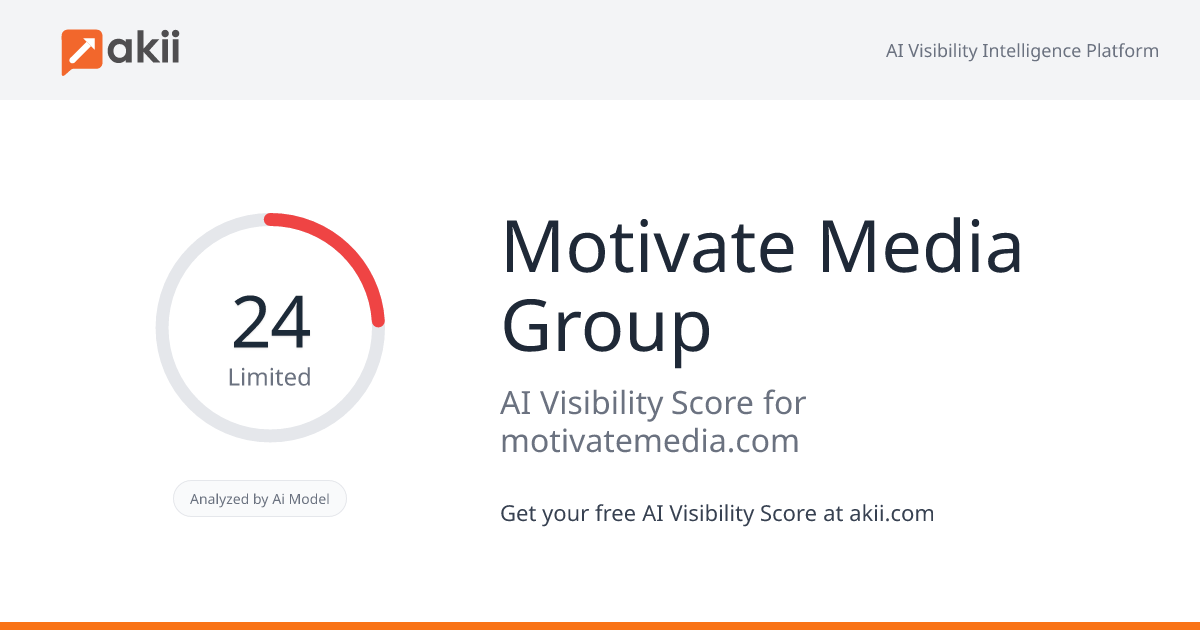 Motivate Media Group AI Visibility Score