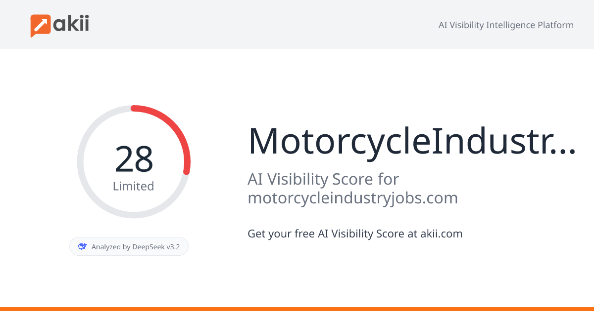 MotorcycleIndustryJobs.com AI Visibility Score