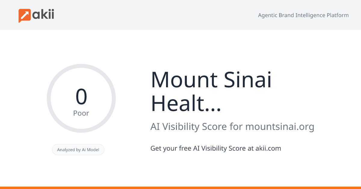 Mount Sinai Health System AI Visibility Score