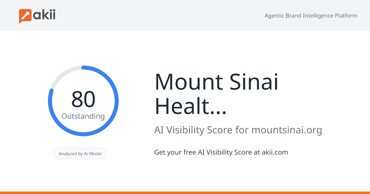 Mount Sinai Health System AI Visibility Score