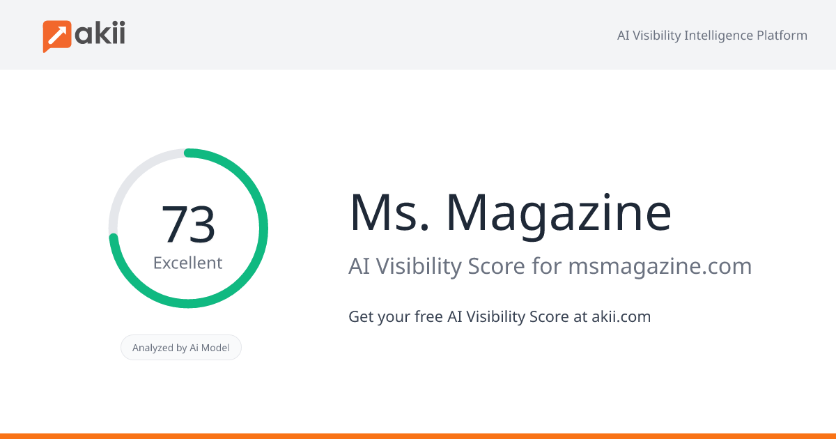Ms. Magazine AI Visibility Score