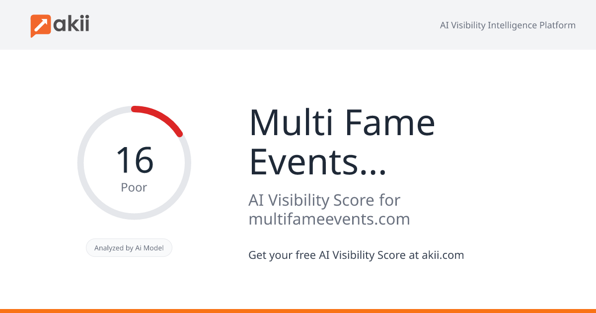 Multi Fame Events Management AI Visibility Score