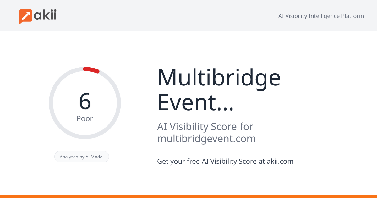 Multibridge Event Management AI Visibility Score