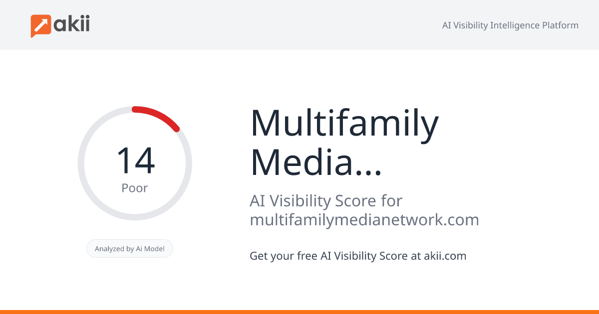 Multifamily Media Network AI Visibility Score