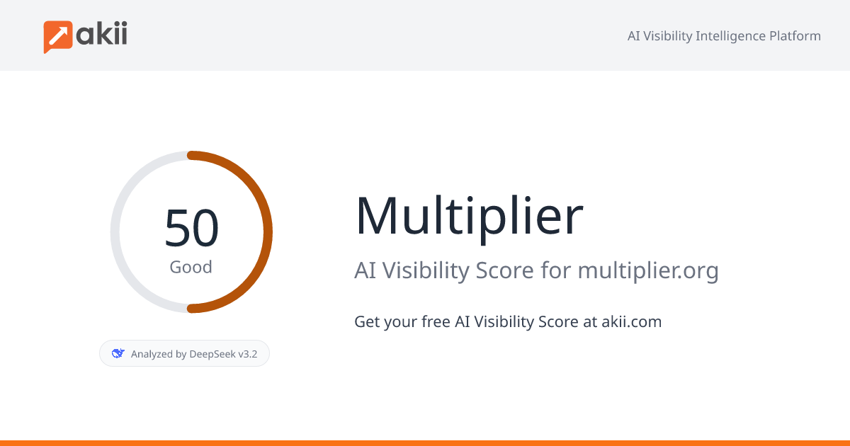 Multiplier AI Visibility Score