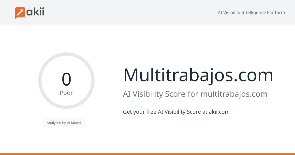 Multitrabajos.com AI Visibility Score