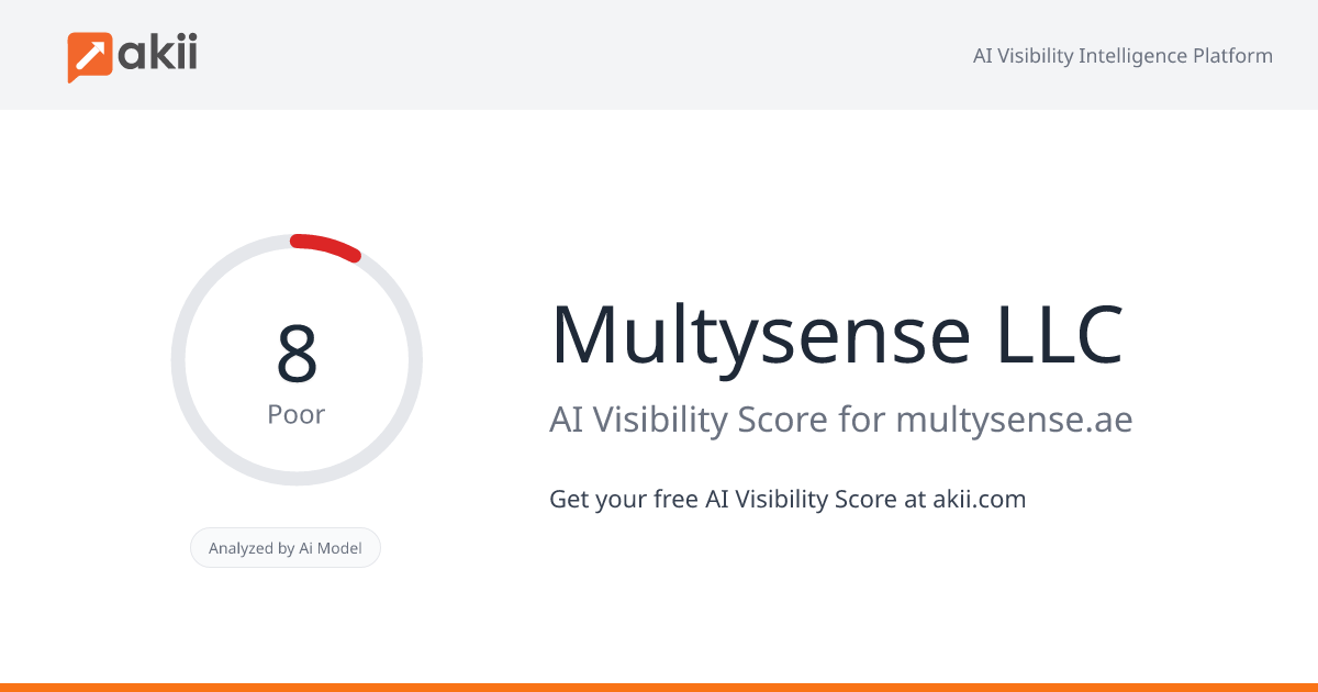 Multysense LLC AI Visibility Score