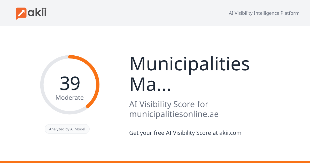 Municipalities Magaziene AI Visibility Score