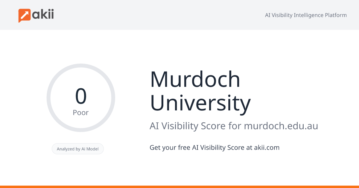 Murdoch University AI Visibility Score