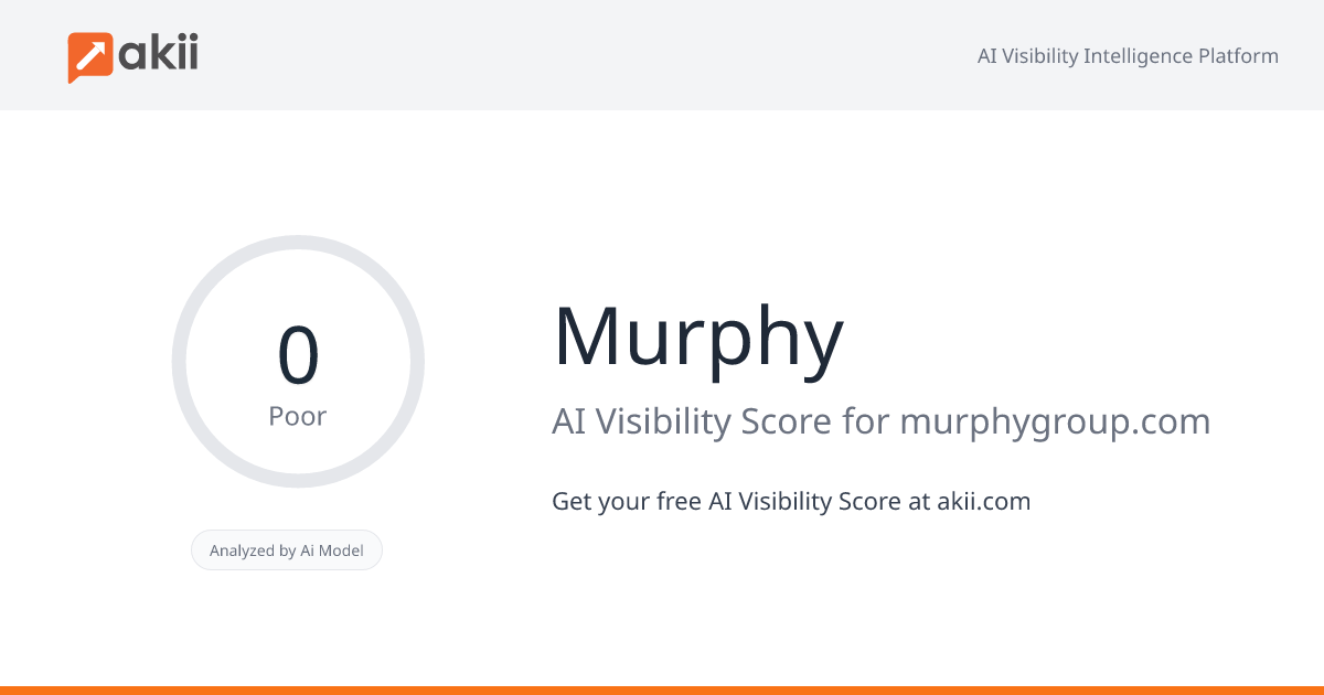 Murphy AI Visibility Score