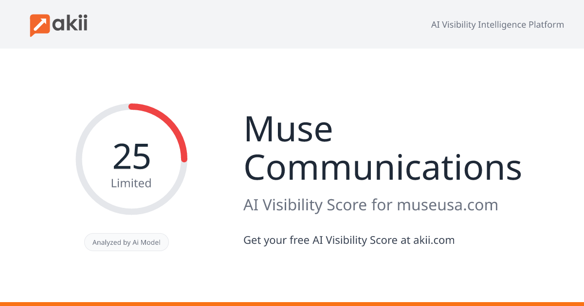 Muse Communications AI Visibility Score