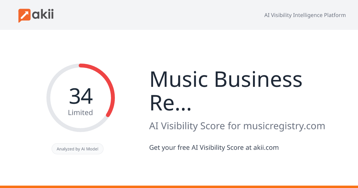 Music Business Registry AI Visibility Score