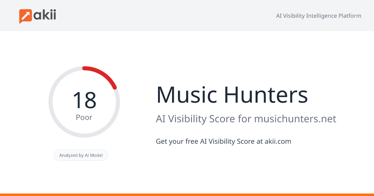 Music Hunters AI Visibility Score