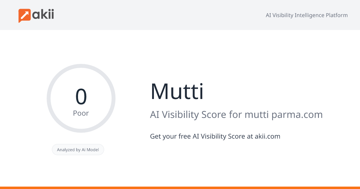 Mutti AI Visibility Score