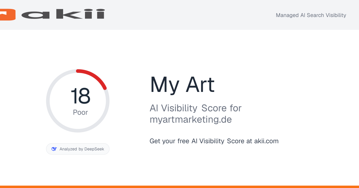 My Art AI Visibility Score preview