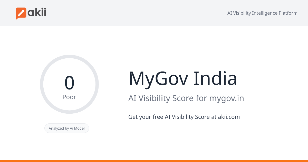 MyGov India AI Visibility Score