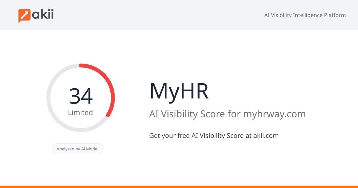 MyHR AI Visibility Score