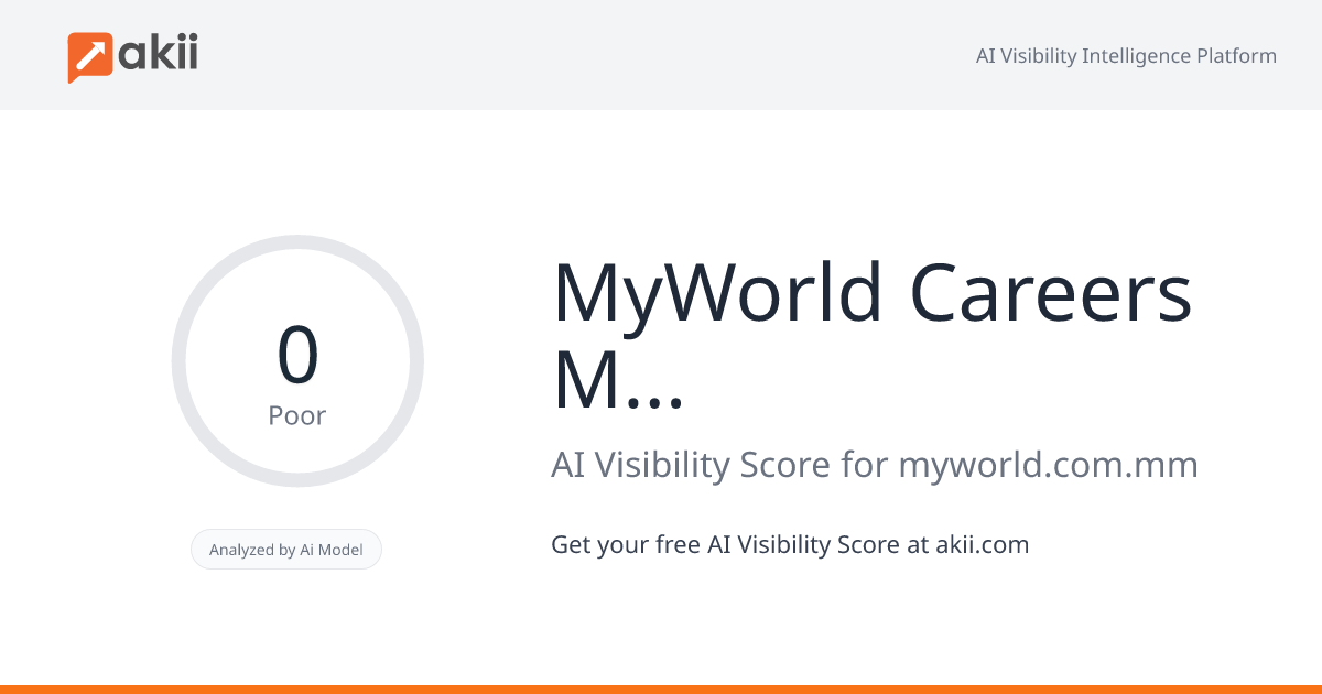 MyWorld Careers Myanmar AI Visibility Score