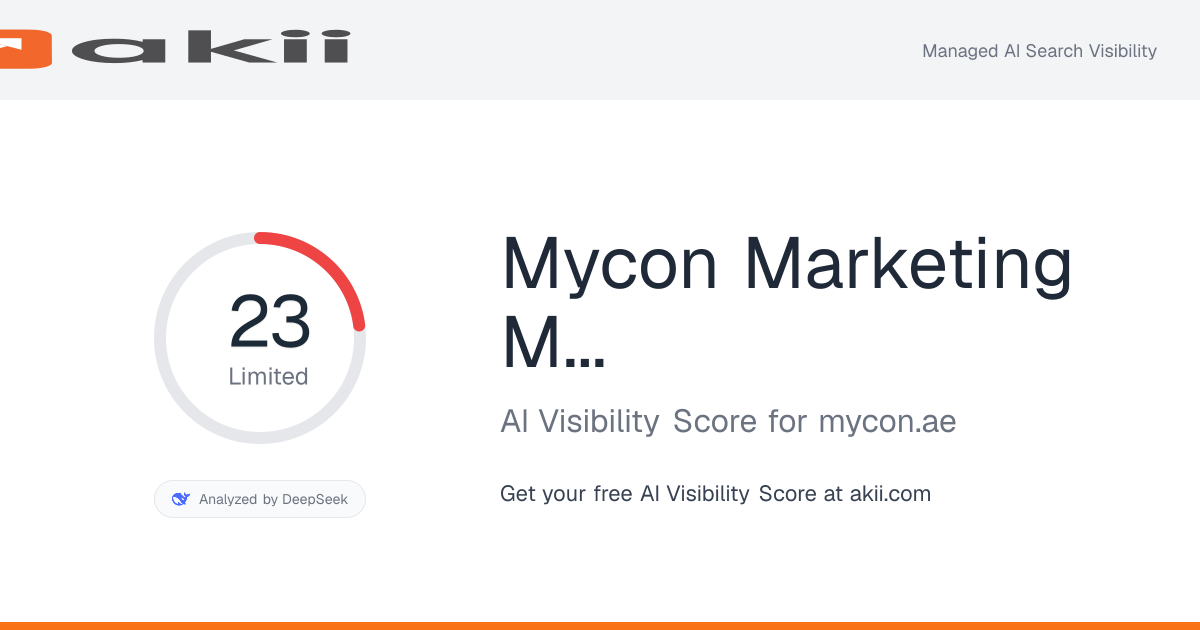 Mycon Marketing Management AI Visibility Score preview