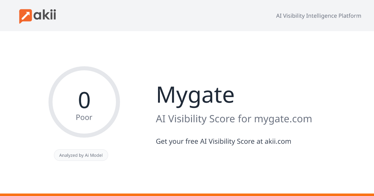 Mygate AI Visibility Score