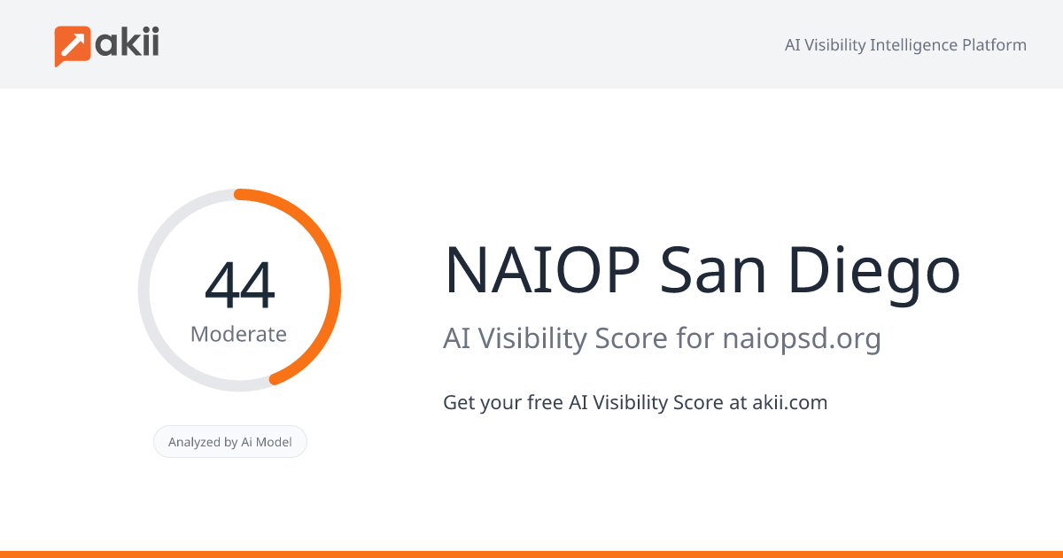 NAIOP San Diego AI Visibility Score