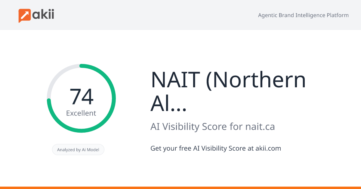 NAIT (Northern Alberta Institute of Technology) AI Visibility Score