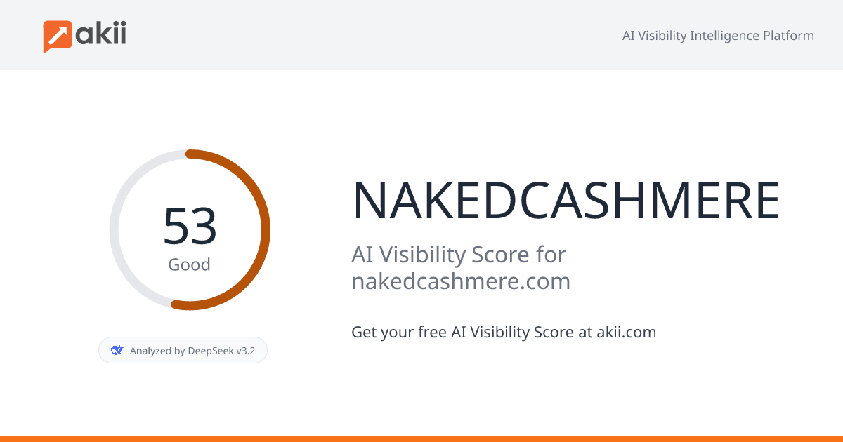 NAKEDCASHMERE AI Visibility Score