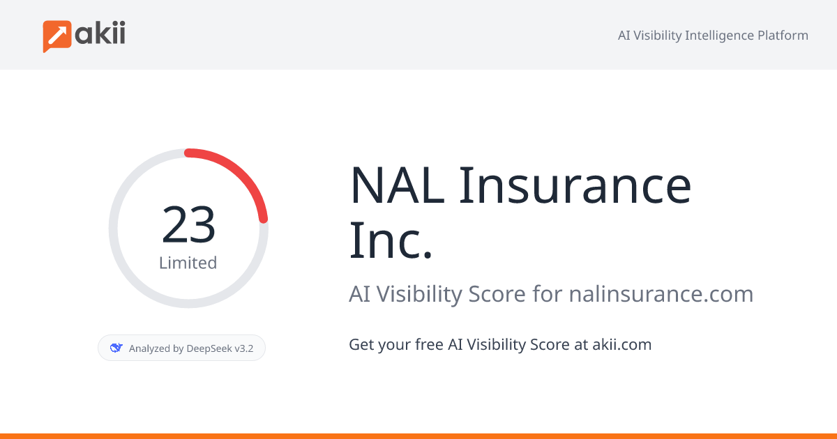 NAL Insurance Inc. AI Visibility Score
